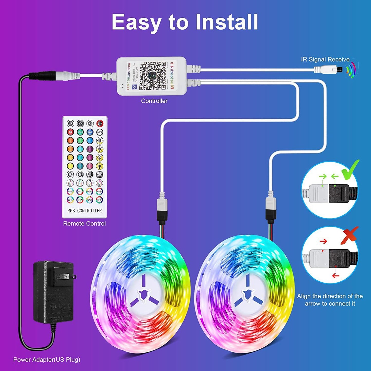 RGB Music Sync LED Strip Light