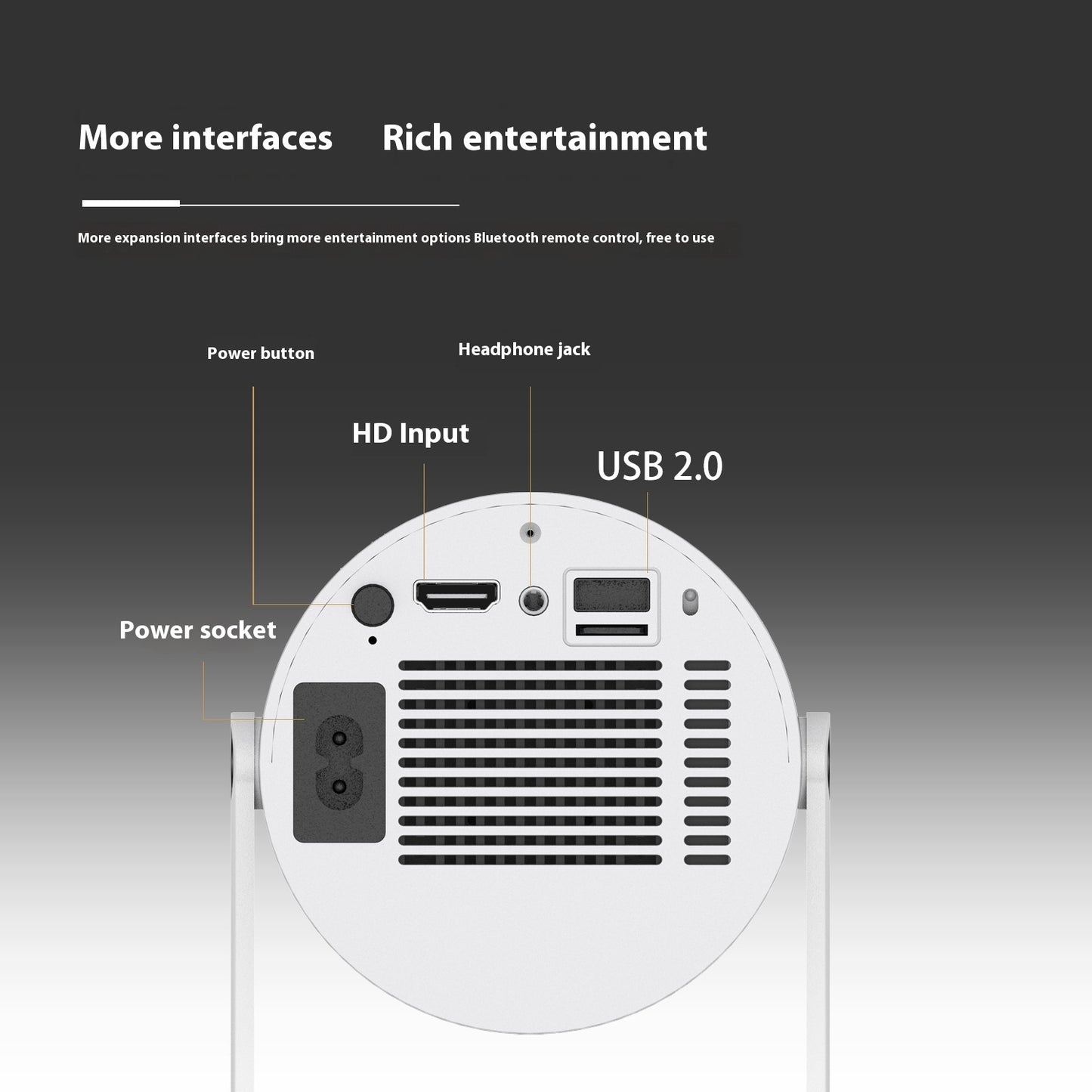 Portable Projector, 180 Degrees Projection Angle