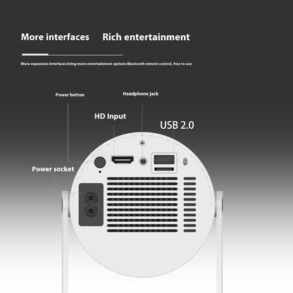 Portable Projector, 180 Degrees Projection Angle