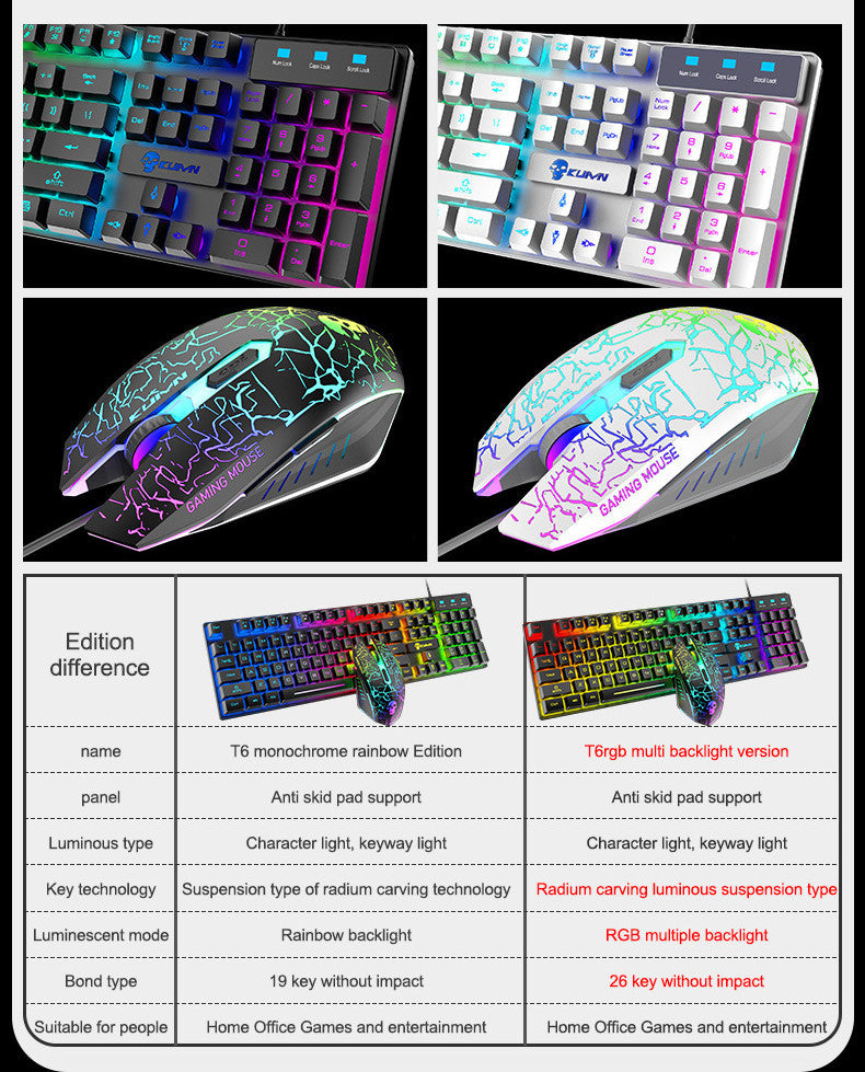 RGB Gaming Keyboard & Mouse Set with Customizable Lighting