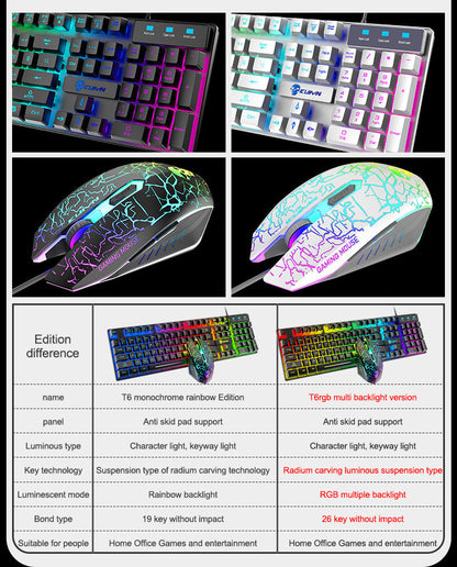 RGB Gaming Keyboard & Mouse Set with Customizable Lighting