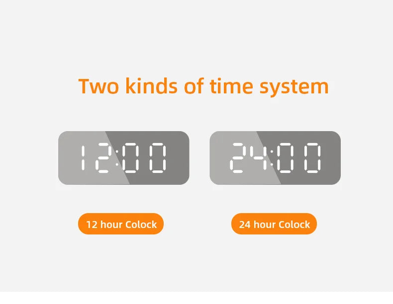 LED Wireless Charging Alarm Clock