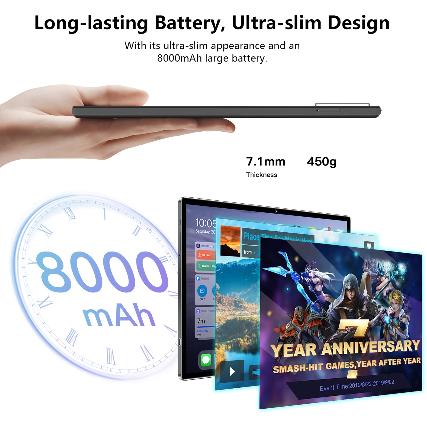 Tablet 10.1 Inch, Android 13 Tablet Quad Core 8GB RAM